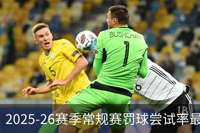 2025-26赛季常规赛罚球尝试率最低球队统计：凯尔特人位居榜首